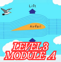 Aerodynamics & Design Challenges 3A